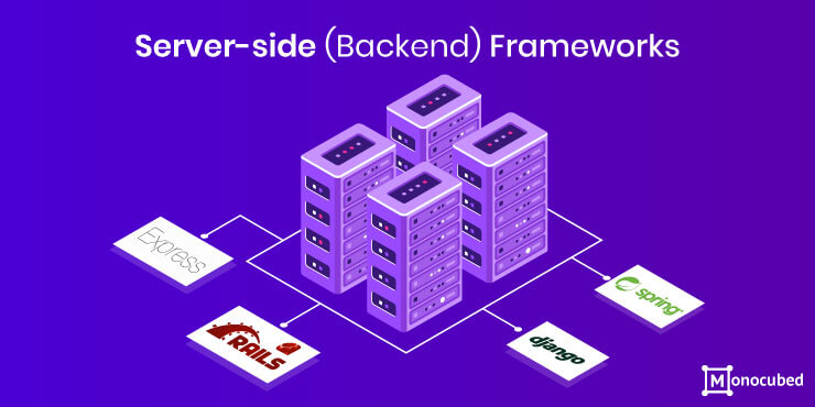 Server side Backend Framework