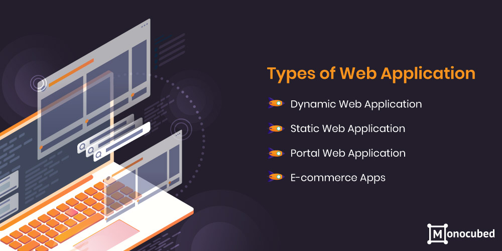 Types of Web Application