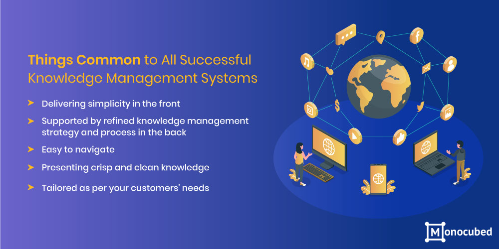 Things Common to All Successful Knowledge Management Systems