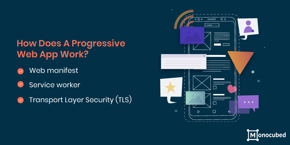 how does progressive web apps work?