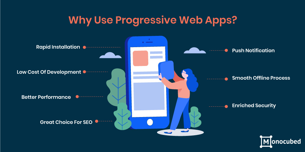 why use progressive web apps?