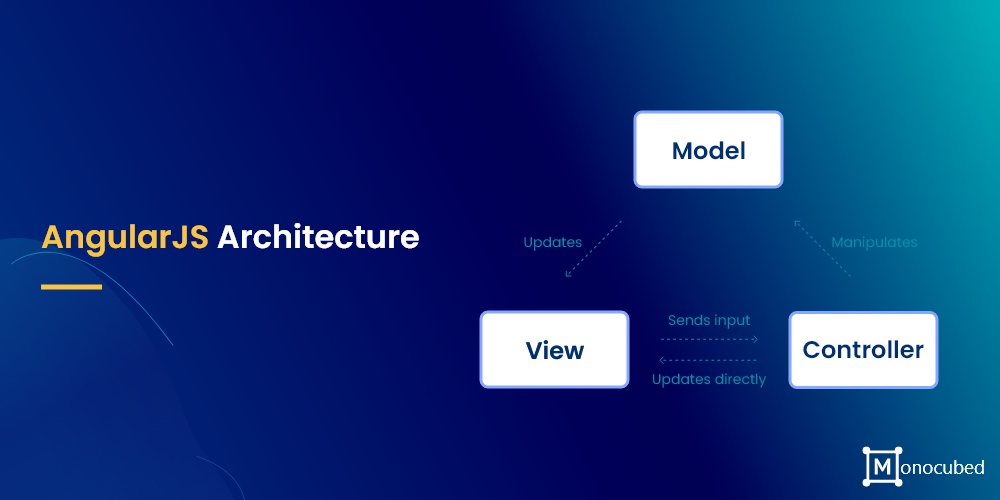 6 factors of angularjs architecture that makes it special