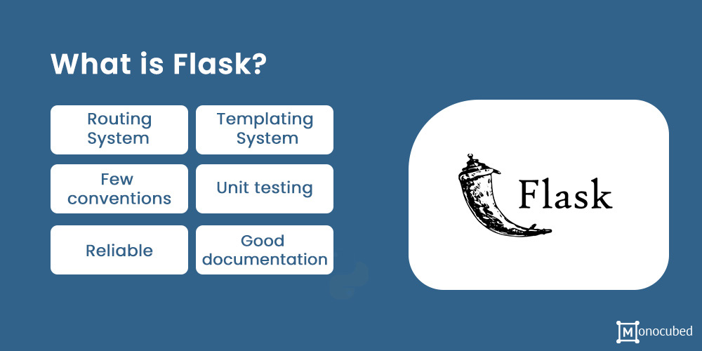 What Is Flask?