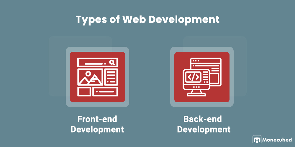 Types of Web Development