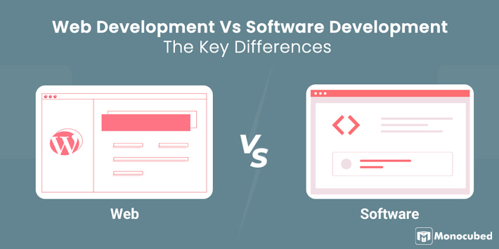 Web Development Vs Software Development