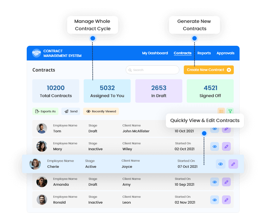 Automated Contract Management System