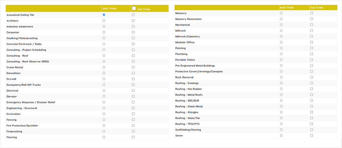 Selecting trades and services-offered by the Subcontractor