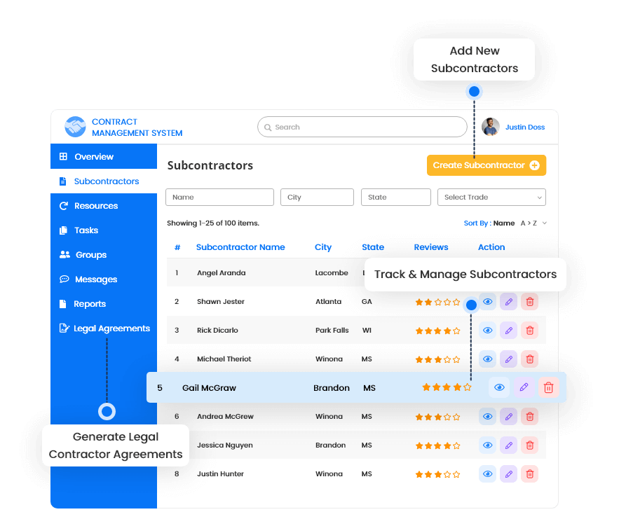 Subcontractor Management Software