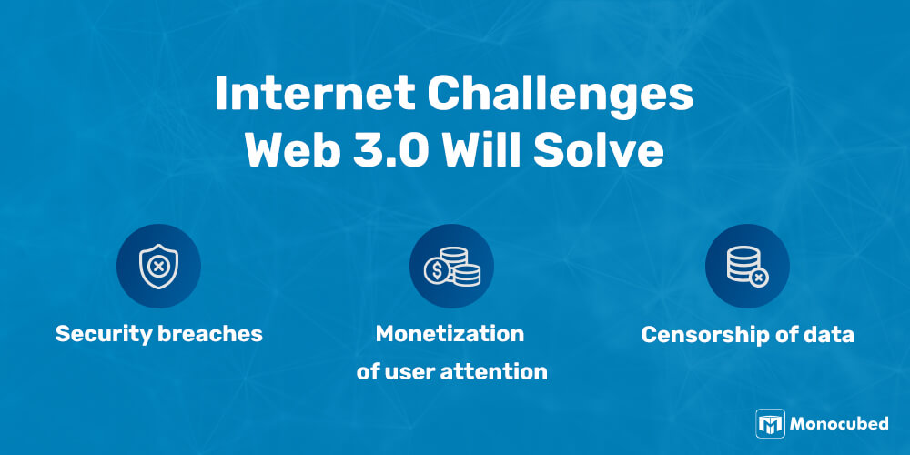 Why we need Web 3.0