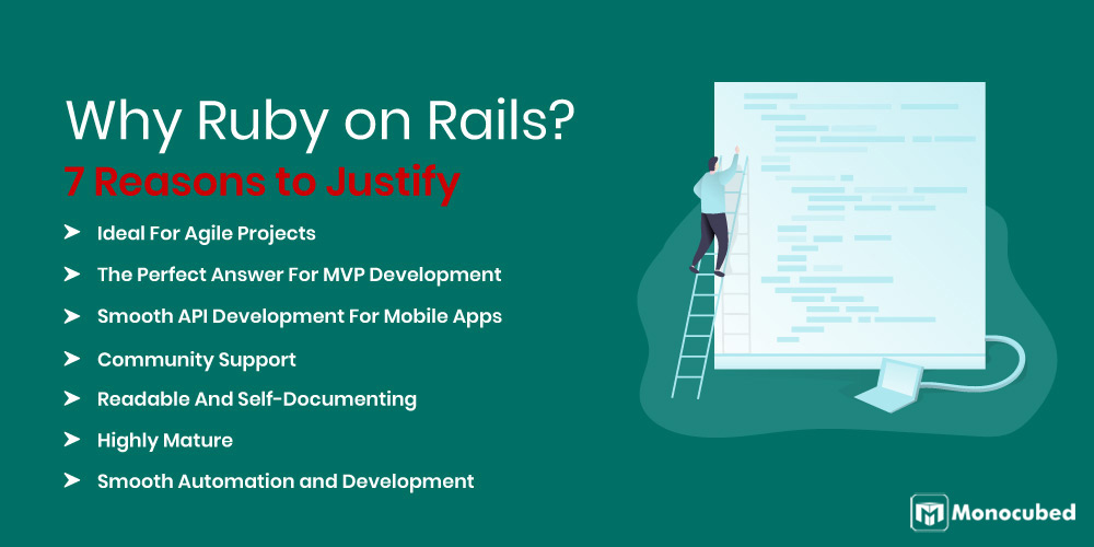 Why Ruby on Rails 7 Reasons to Justify