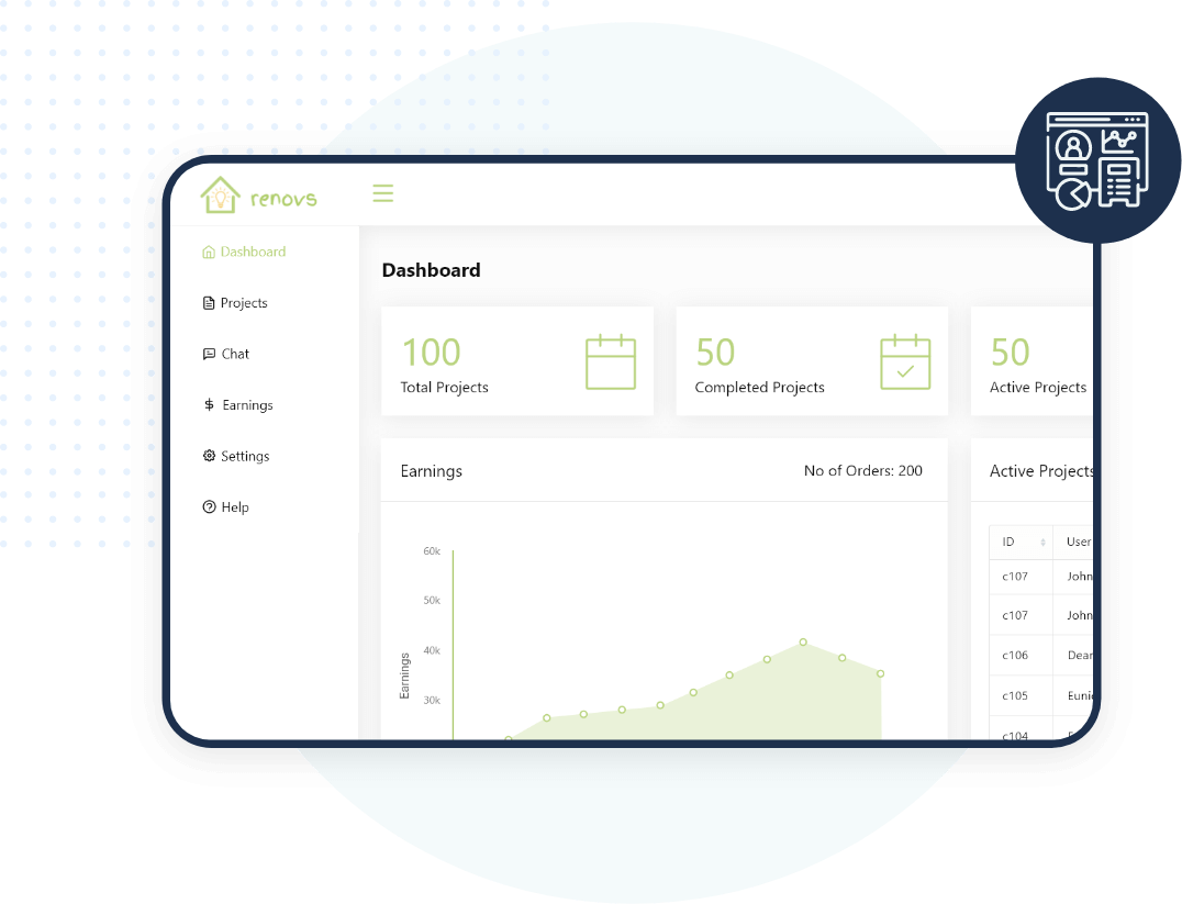 Dashboard