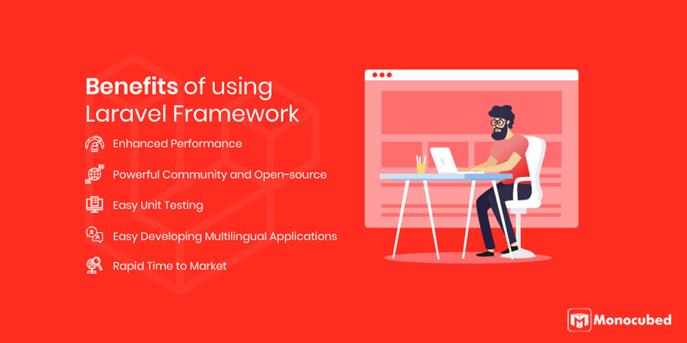 Benefits of Laravel PHP Framework