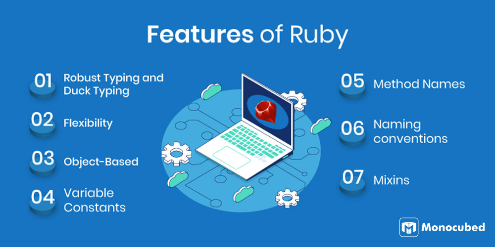 Features of Ruby