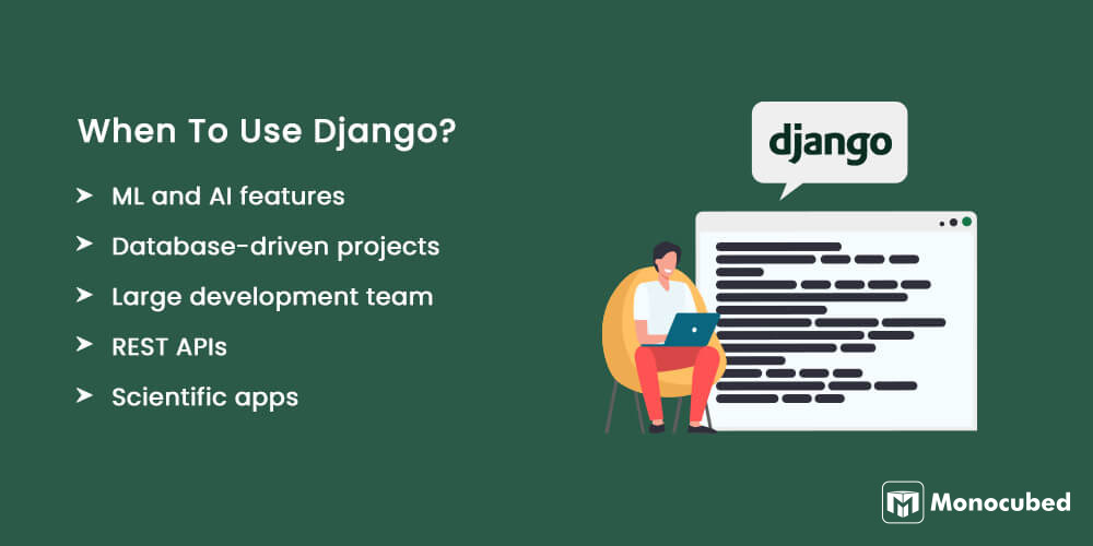 When To Use Django?