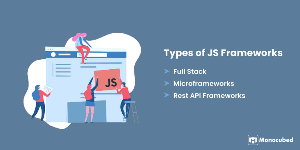 Types of JS Frameworks