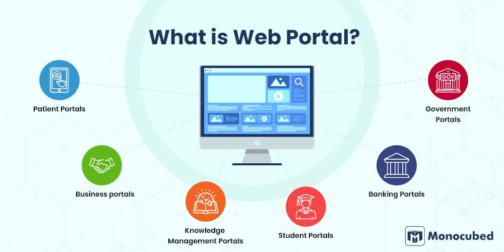 What is Web Portal?