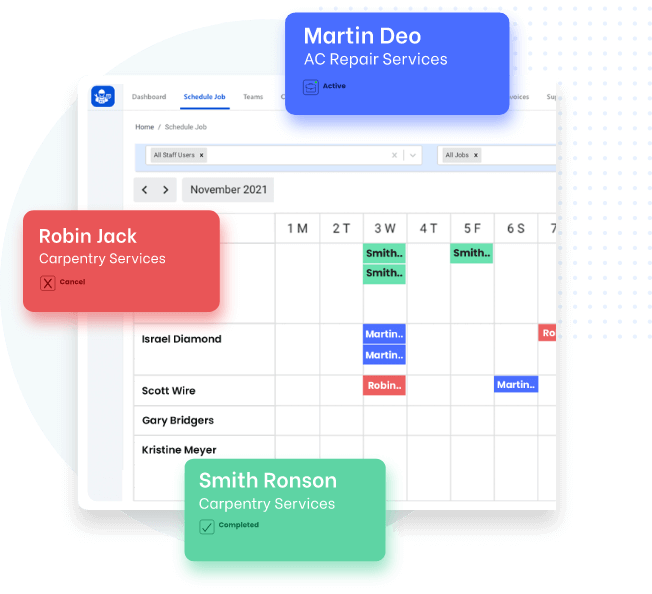 Job Scheduling