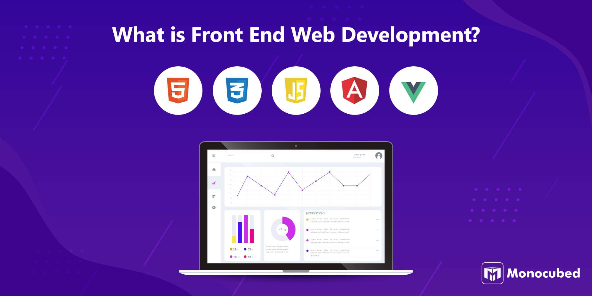 front end web development presentation