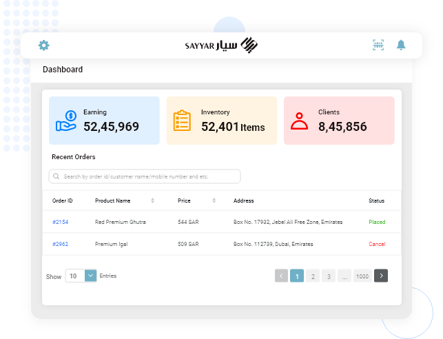 Advanced Dashboard