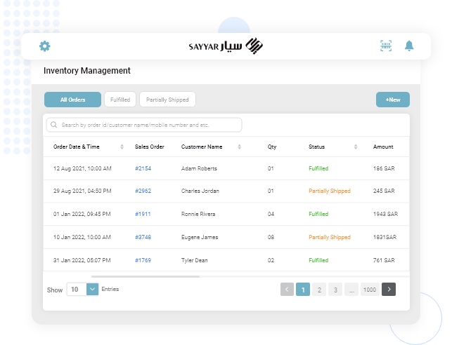 Inventory Valuation and Management