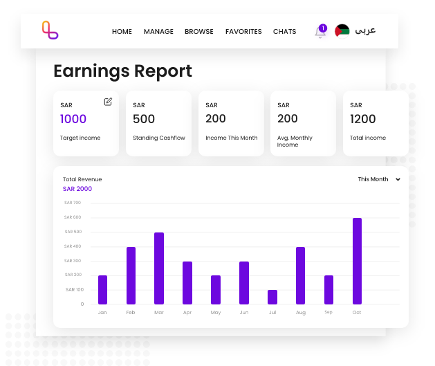 Earnings Report