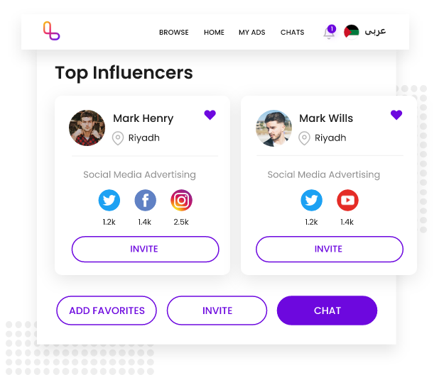 Browse Top Influencers