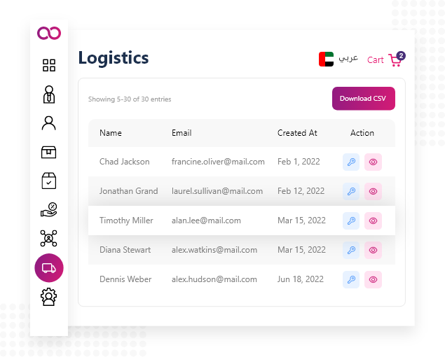 Logistics Management