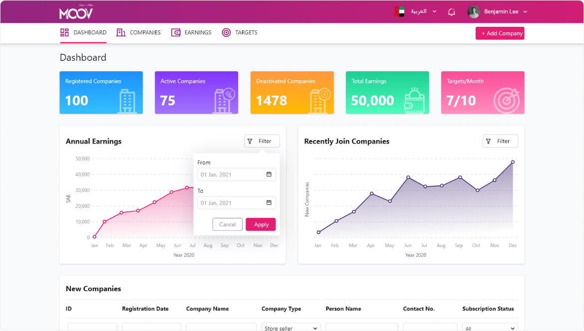 moovstrore Website