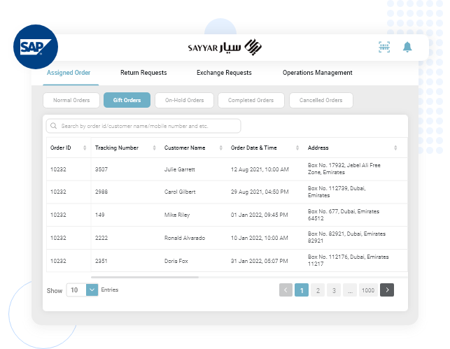 SAP Integration