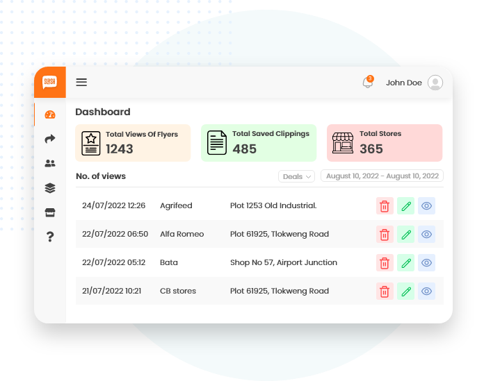 Advanced Dashboard