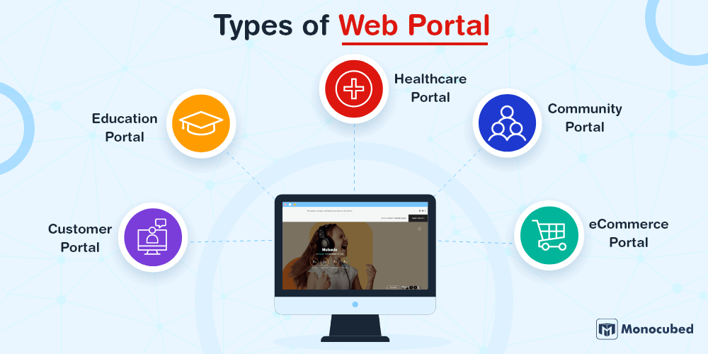 types of web portal