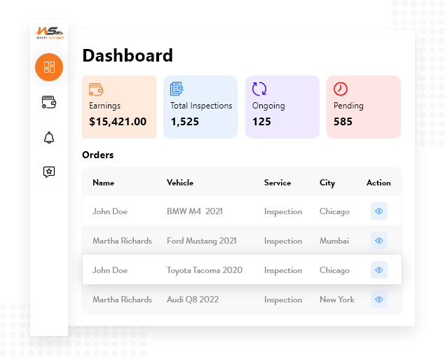 Advanced Dashboard