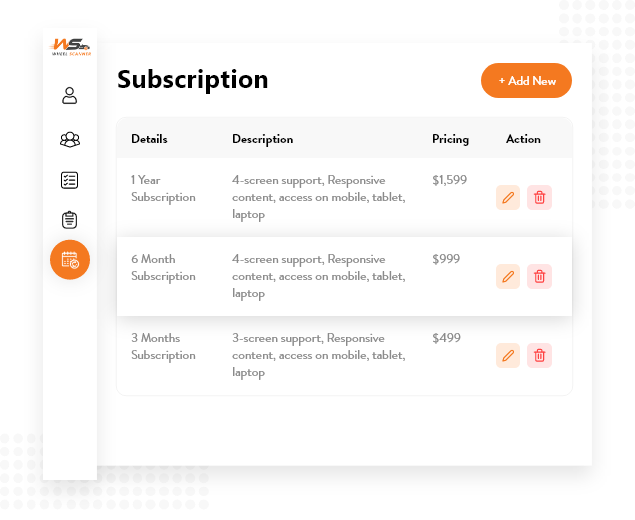 Subscription Management