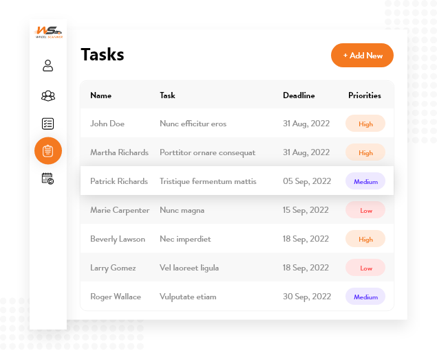 Task Management