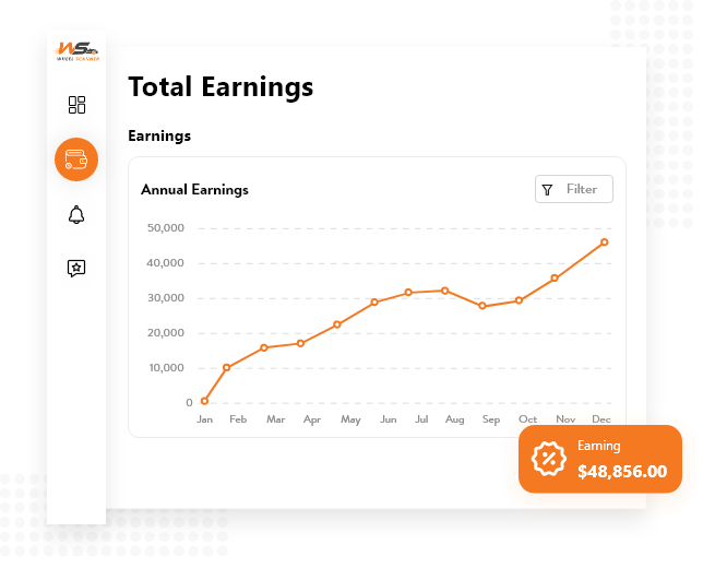 Total Earnings