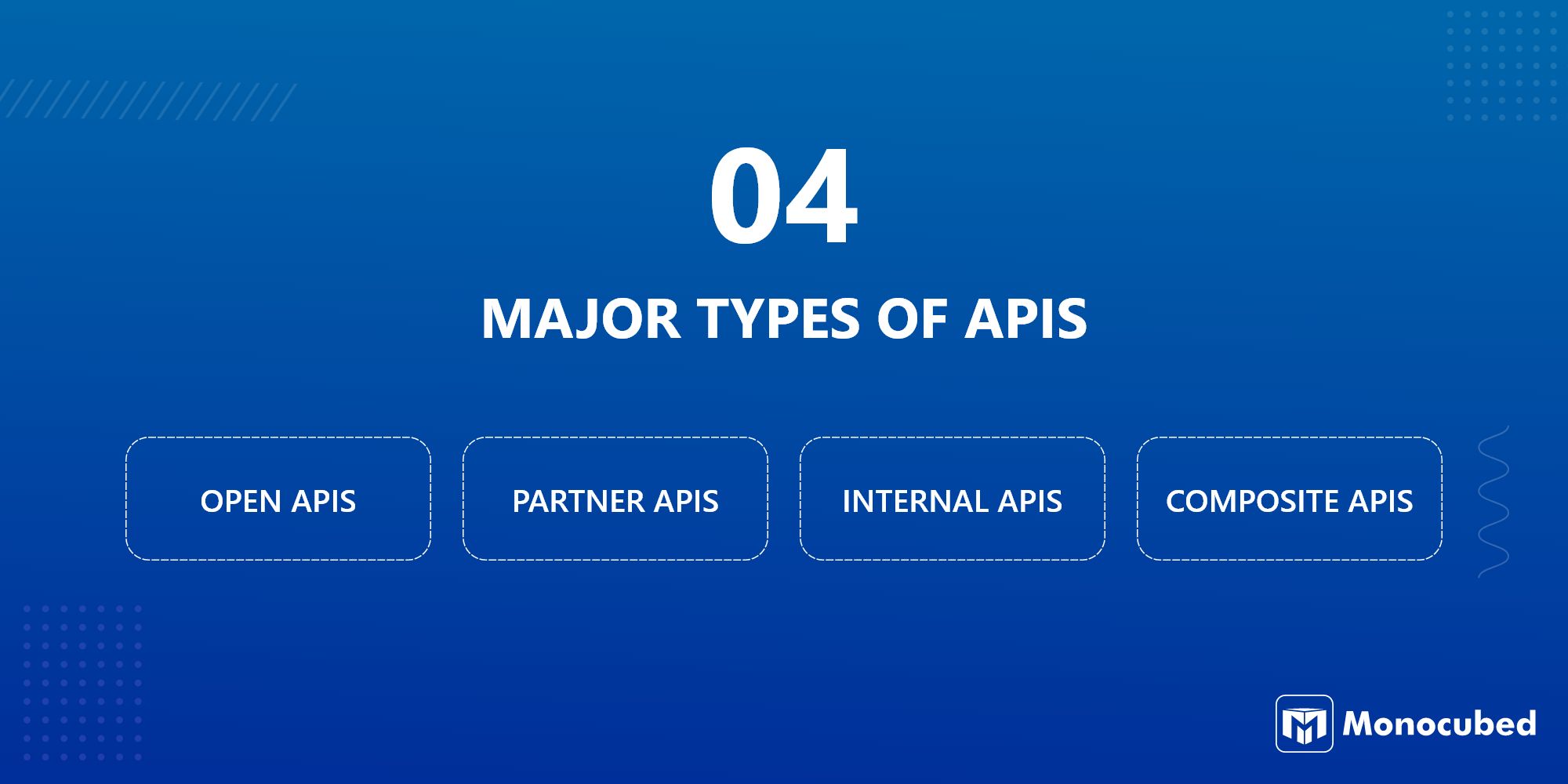 Four Major Types of APIs