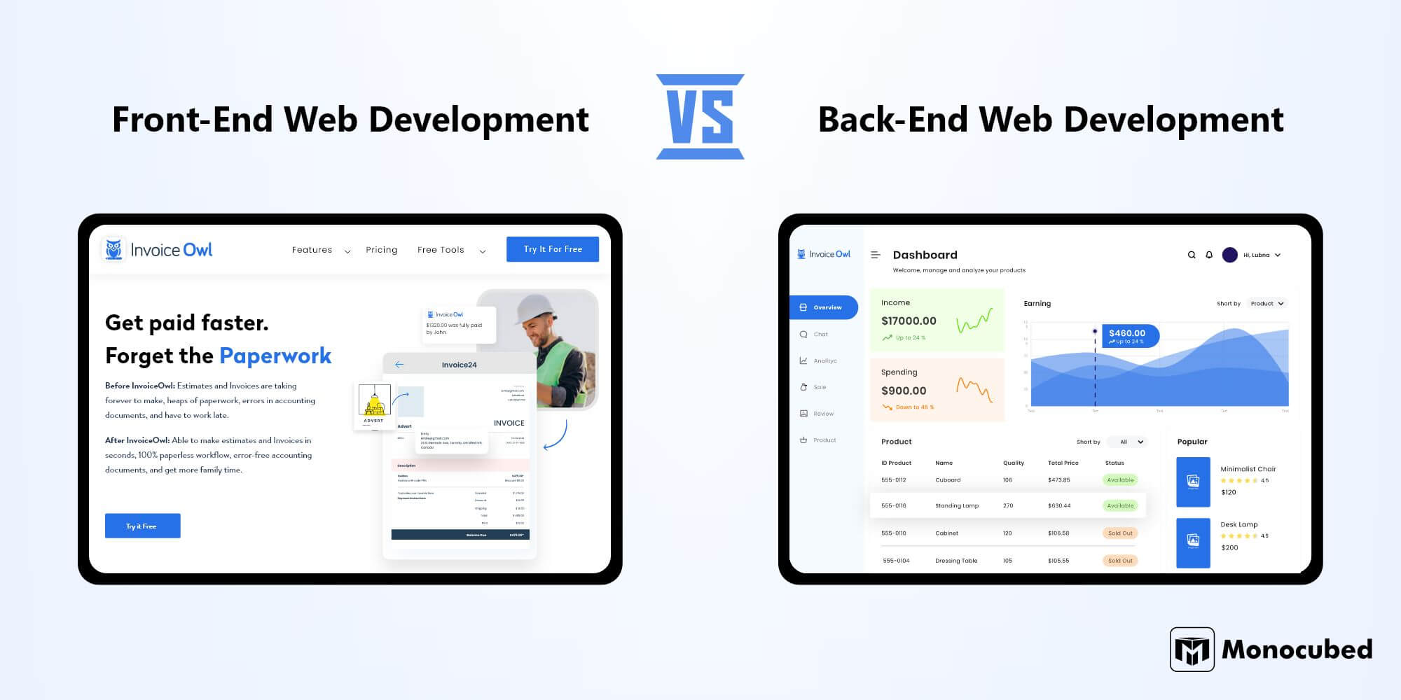 Front End vs. Back End Web Development