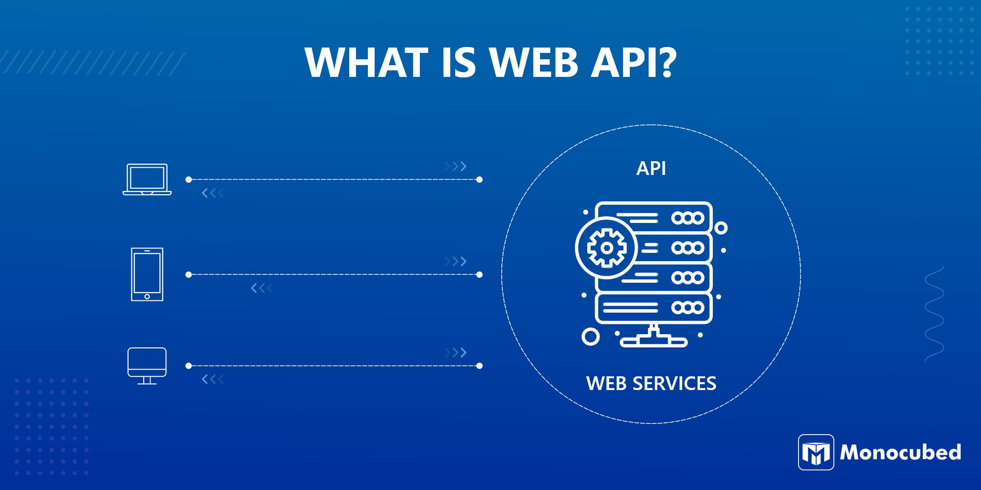 What is Web API