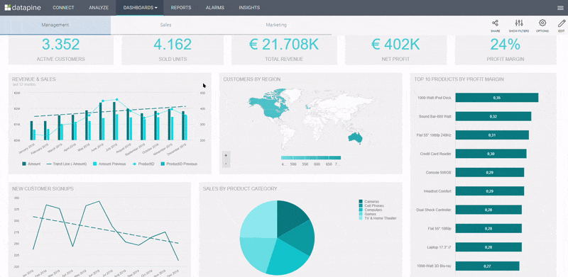 interactive-dashboards-show-data-options