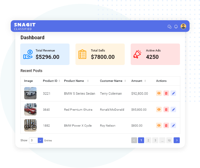 Advanced Dashboard