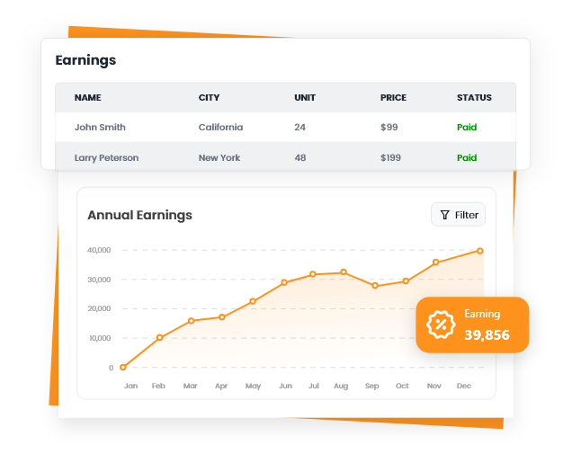 Earning Reports