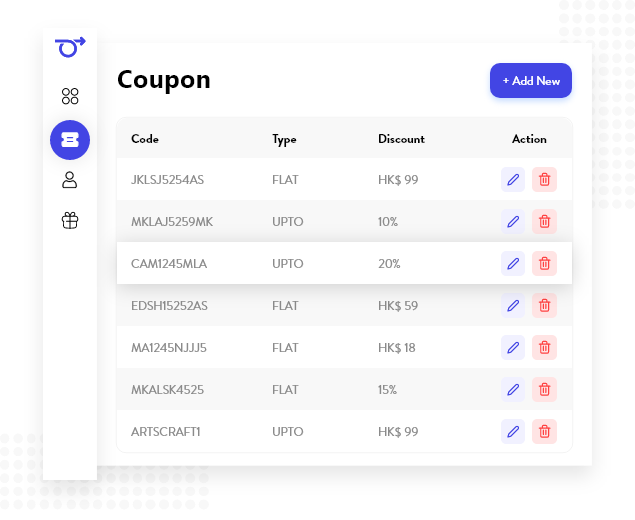 Coupon Management