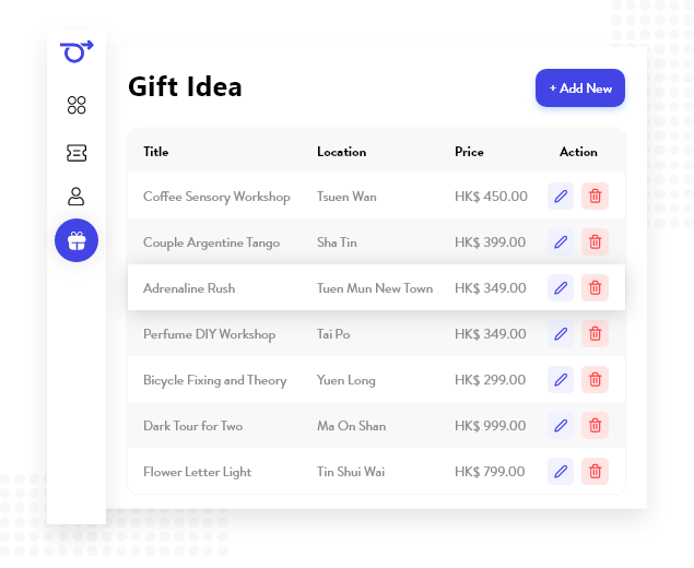 Gift Idea Management