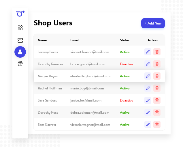 Create Shop Users