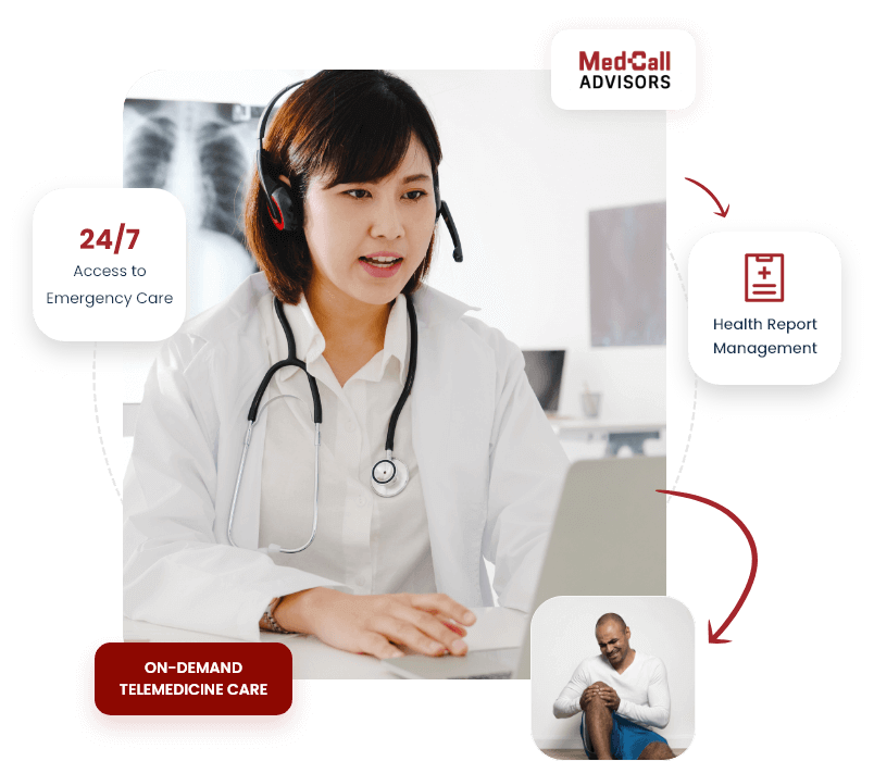 About MedCall