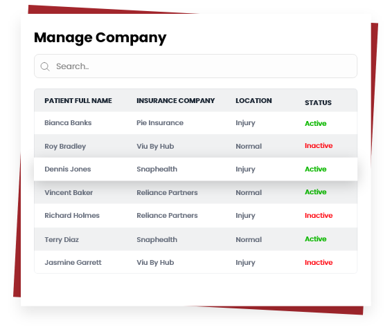 Manage Company/SubCompany