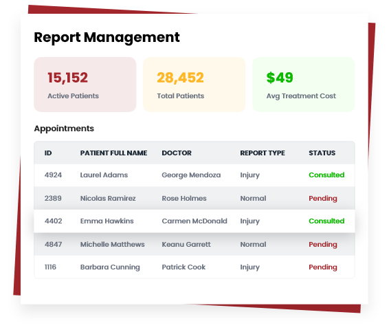 Efficient Report Management
