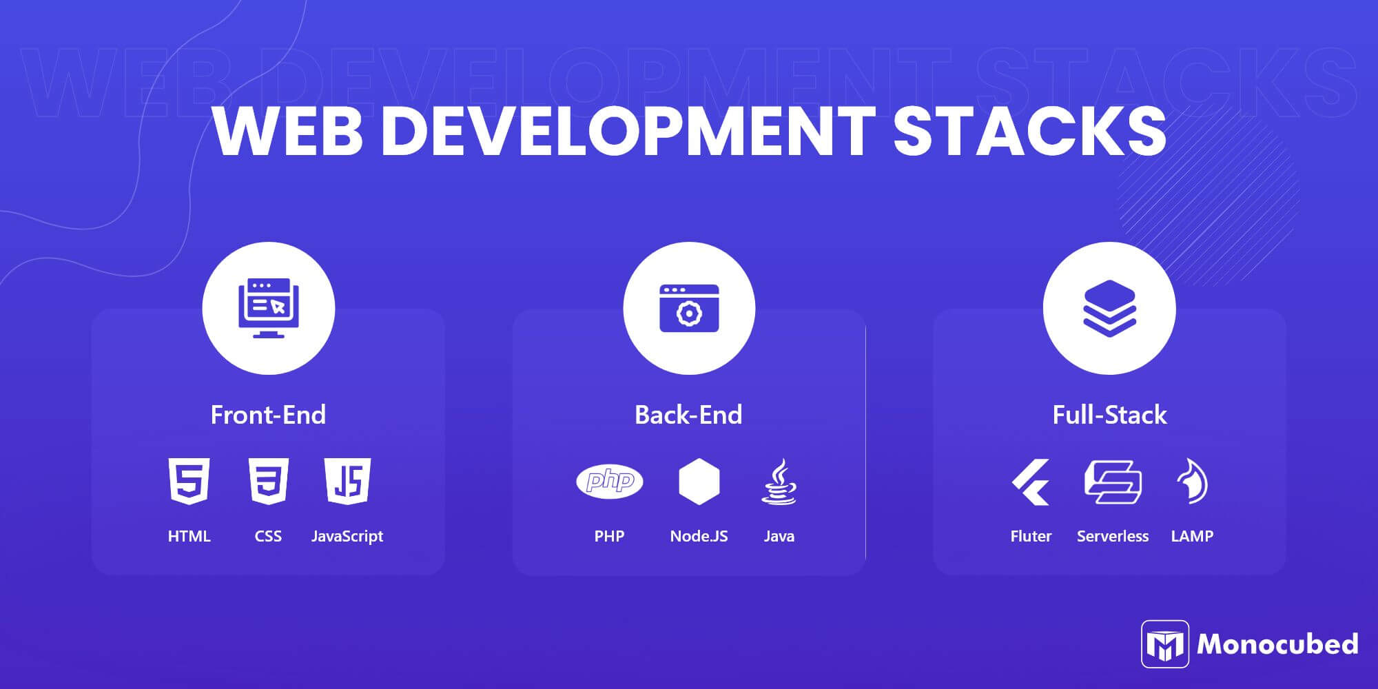 Web Development Stacks