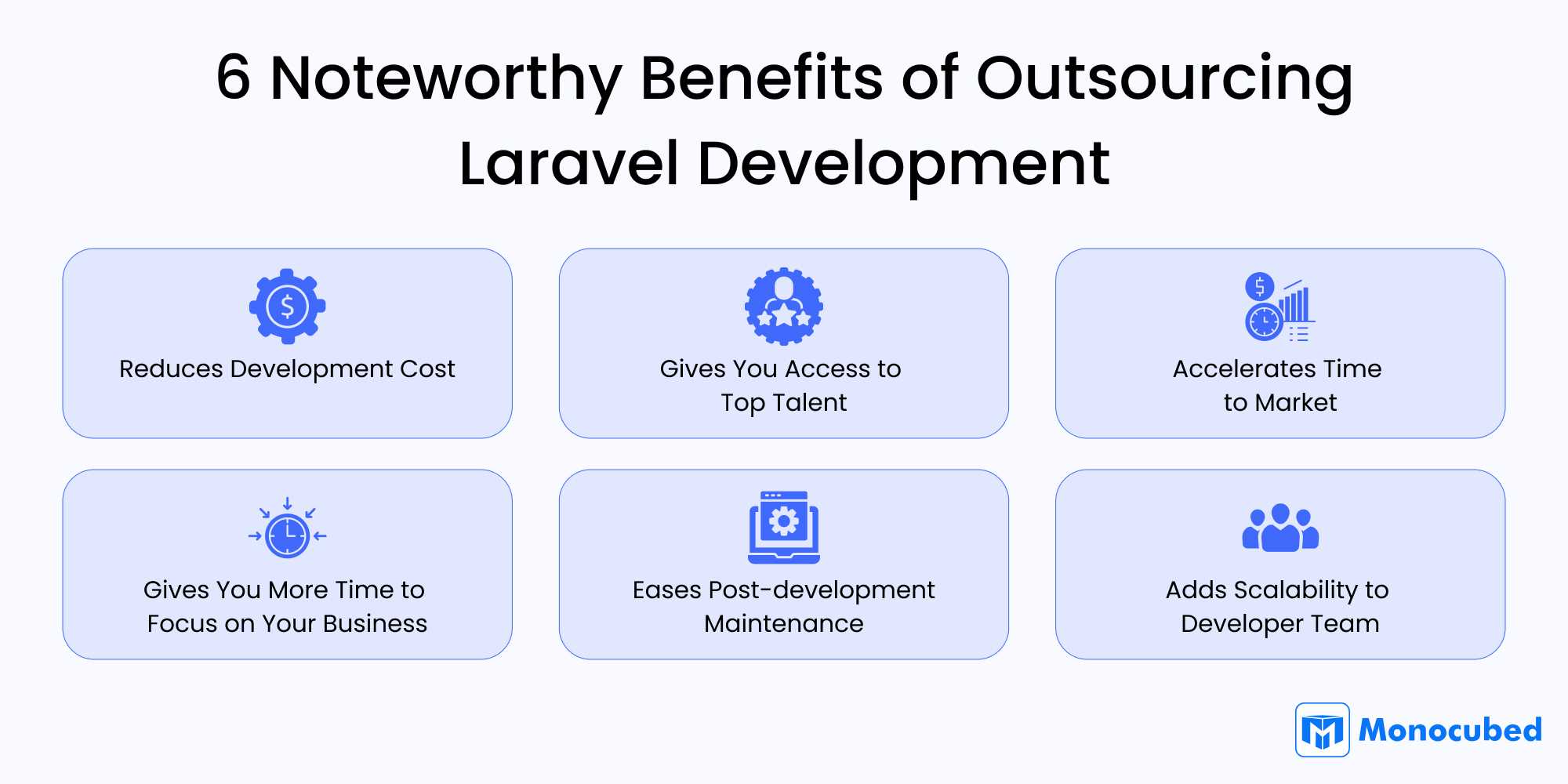 6 Noteworthy Benefits of Outsourcing Laravel Development