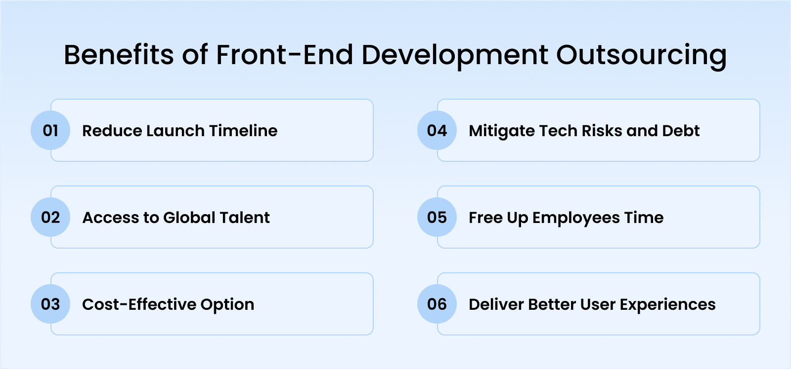 Benefits of Front-End Development Outsourcing